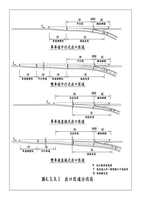 停車場車道坡度|市區道路及附屬工程設計標準